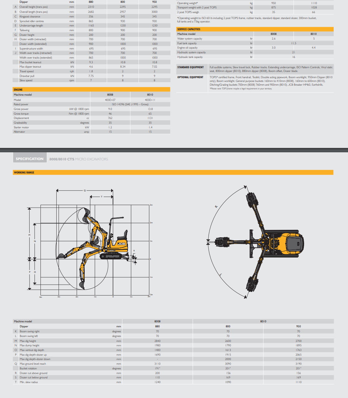 JCB 8010 Micro Excavator Specification