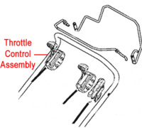 AL-KO Replacement Throttle Cable (AK453042)