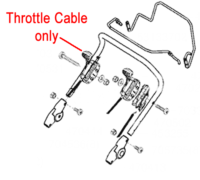 AL-KO Replacement Throttle Cable (AK470531)
