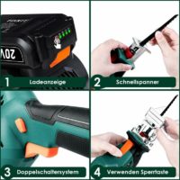 20V cordless secateurs with lithium battery, battery level indicator with variable speed, 3 wood/metal saw blades and 1 hour quick charger, cutting
