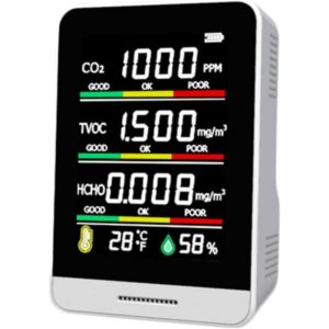 CO2 detector, temperature humidity detection tool, smart office, indoor, outdoor, high precision, rapid detection, multi-purpose detection tool