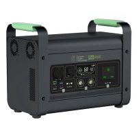 Portable Power Technology Portable Power Technology Powerpack Pro 2000